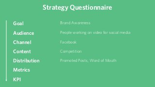 Phil Nottingham - How the best strategies start with the right metrics