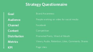 Phil Nottingham - How the best strategies start with the right metrics