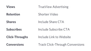 But we know that PR, or advertising,
or other brand building activity never
works in isolation. Stopping
everything necess...