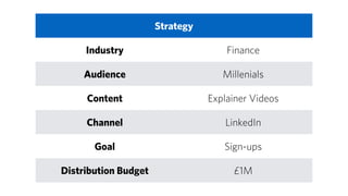 If you measure everything by “ROI”,
you’re building a team of strikers.
 