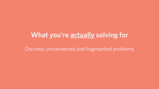 What you’re actually solving for
Conversions
 