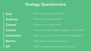 Effectiveness
Sum (DA^2)
Efficiency
KPIs for PR
Sum (DA^2)
Cost
 
