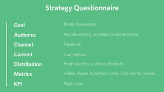 Views
Retention
Shares
Subscribes
Click-Throughs
Conversions
TrueView Advertising
Shorten Video
Include Share CTA
Include ...
