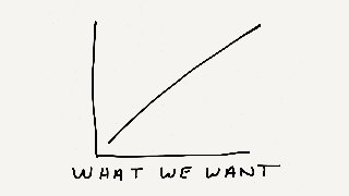 Here’s a strategy I was recently
handed by a global insurance
business
 