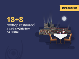 18+8 rooftop restaurací a barů s výhledem na Prahu