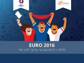 Infografika: Euro 2016 – Fotbalové reprezentace na sociálních sítích