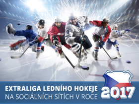 Infografika: České hokejové kluby na sociálních sítích v roce 2017