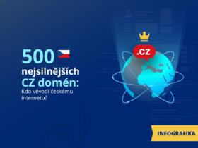 500 nejsilnějších CZ domén: Kdo vévodí českému internetu?