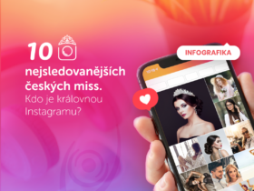 10 nejsledovanějších českých miss. Kdo je královnou Instagramu?